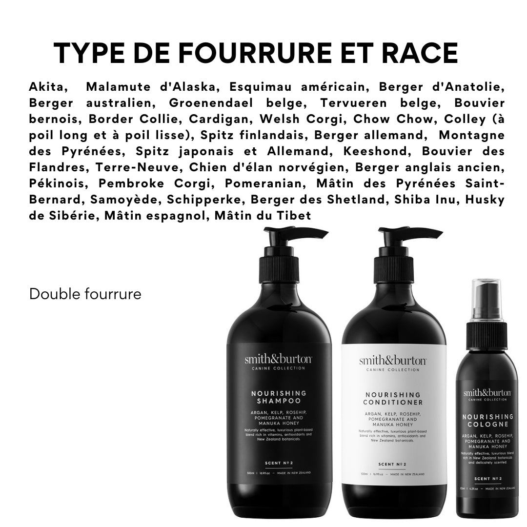 Box Soins Naturels Nourrissants
